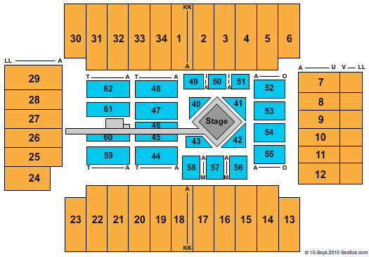 Fargodome George Strait Seating Chart